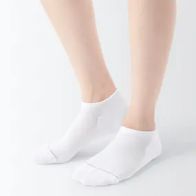 Right Angle Pile Sneaker Socks